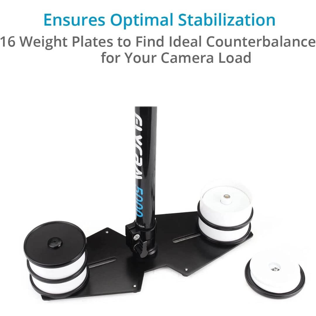 best camera stabilizer for music videos