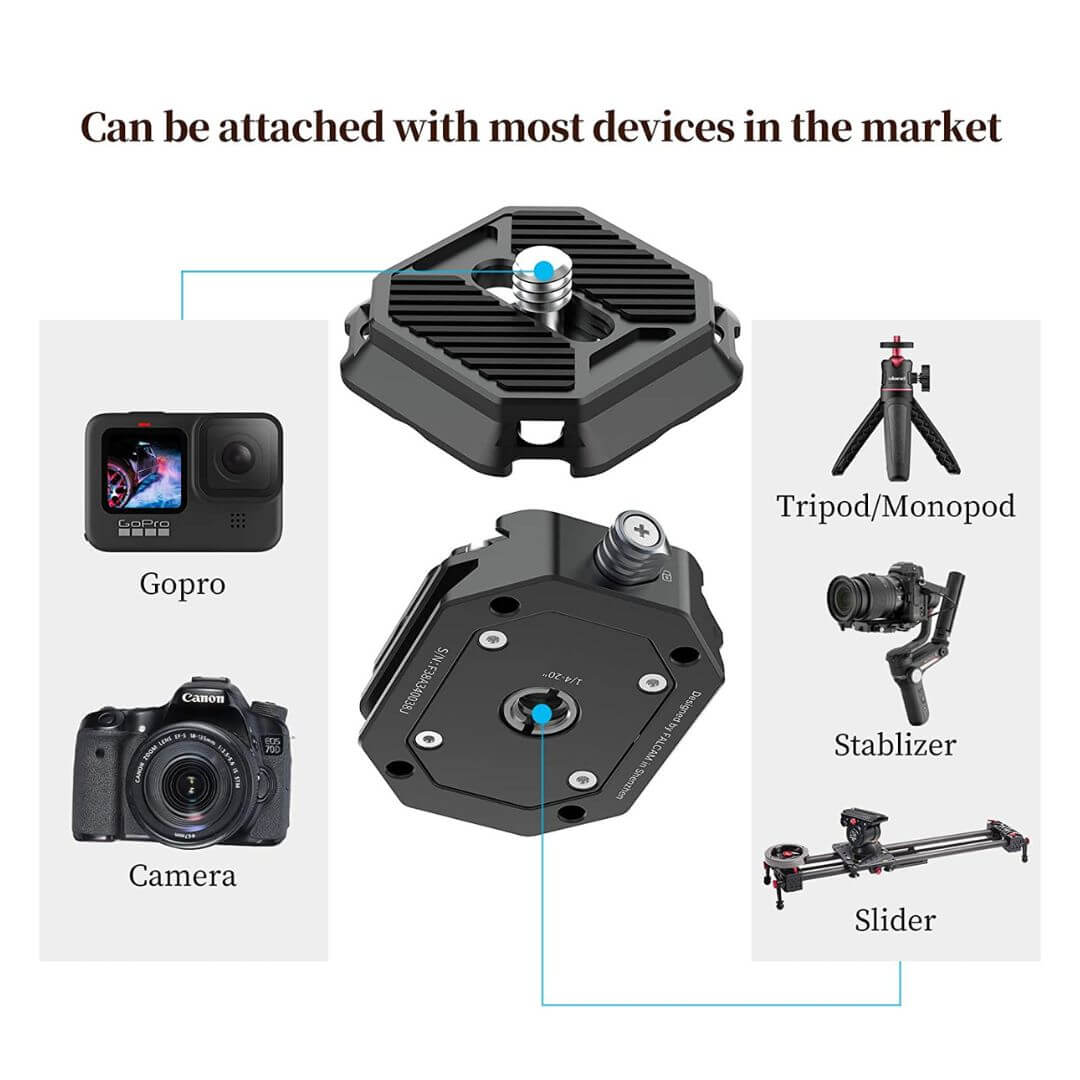 best quick release plate tripod system