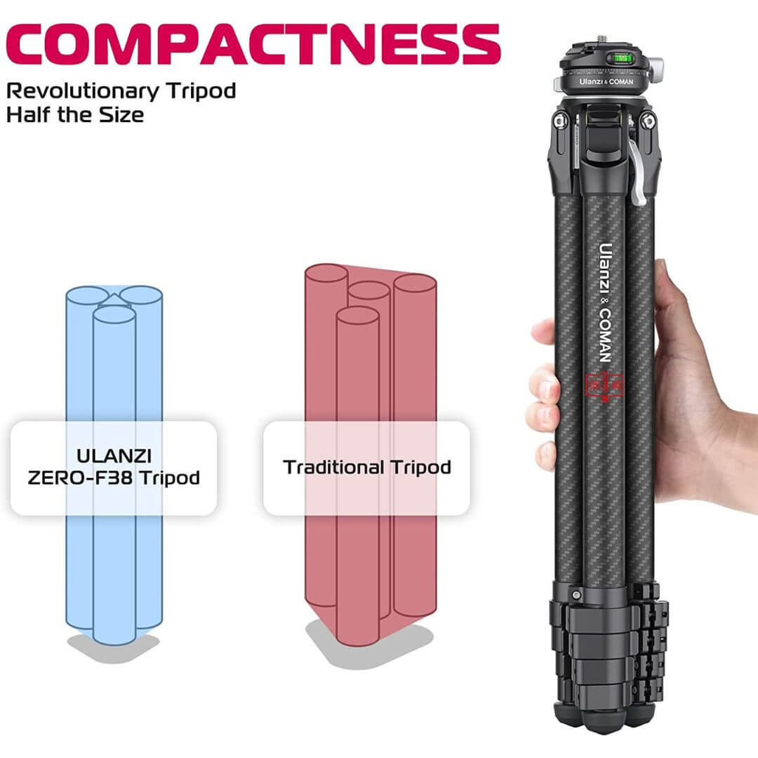 best travel tripod for backpacking