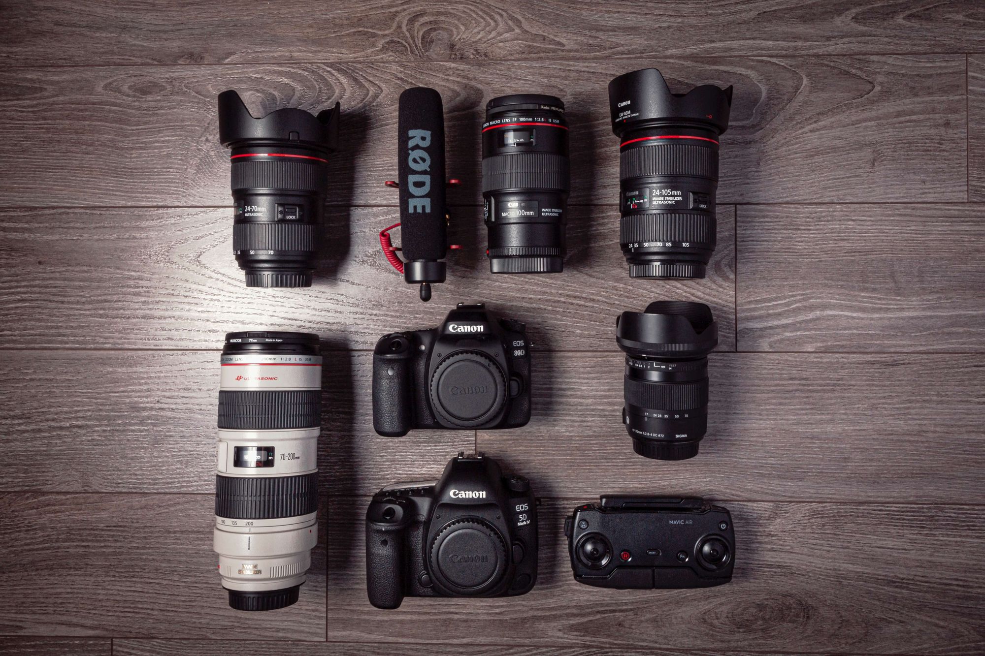 best wedding videography gear