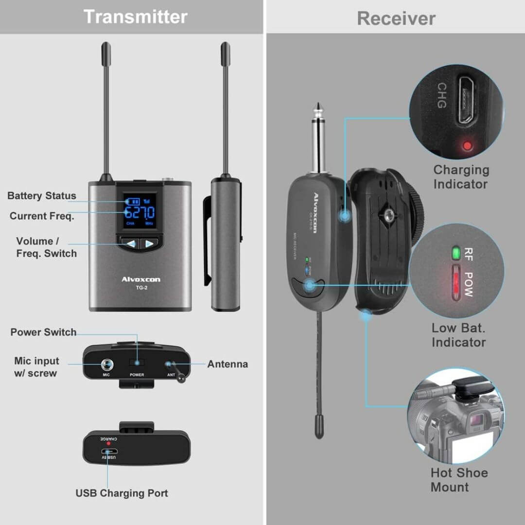 best wireless headset microphone for speaking